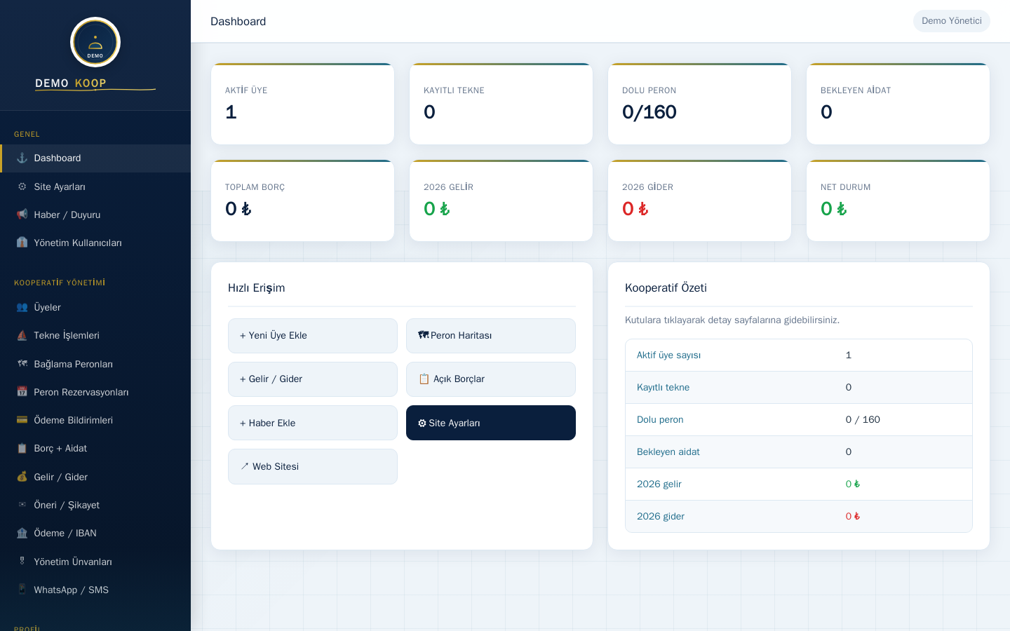 Yönetim Paneli Dashboard